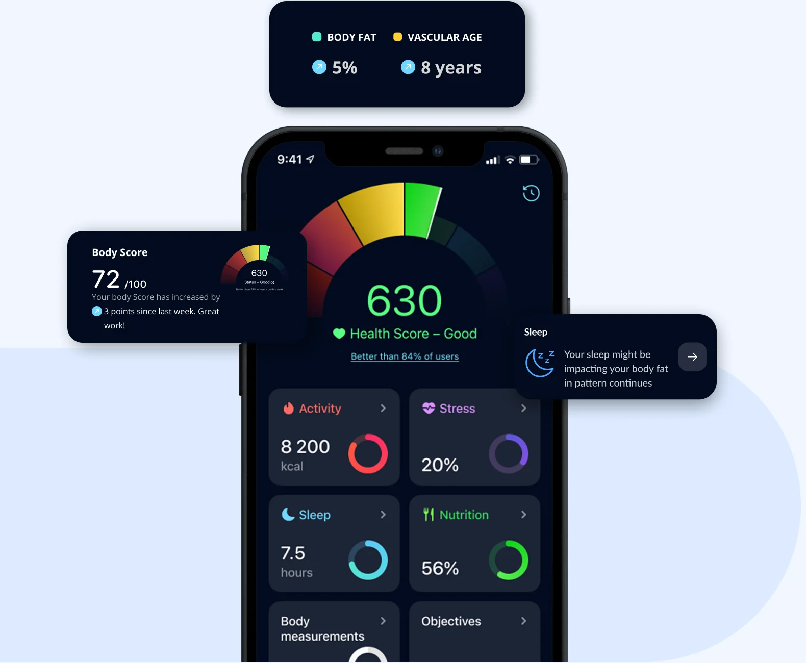 Hume Health: The Future of Personalized Weight Loss and Metabolic Health